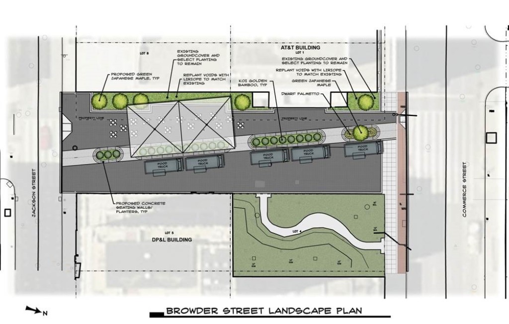 Landscape Plan