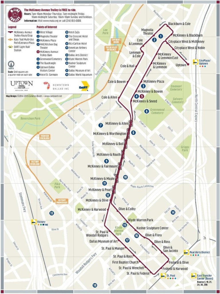 Dallas M-Line trolley route