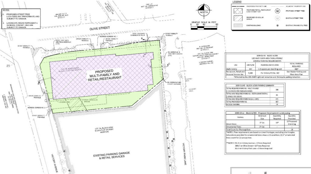 Site plan submitted by Hines to the City Plan Commission. Courtesy of City of Dallas public records.