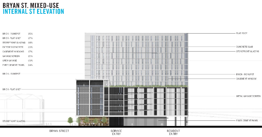 Elevation of the south facade as it would appear facing the internal street. Courtesy: Perkins+Will.