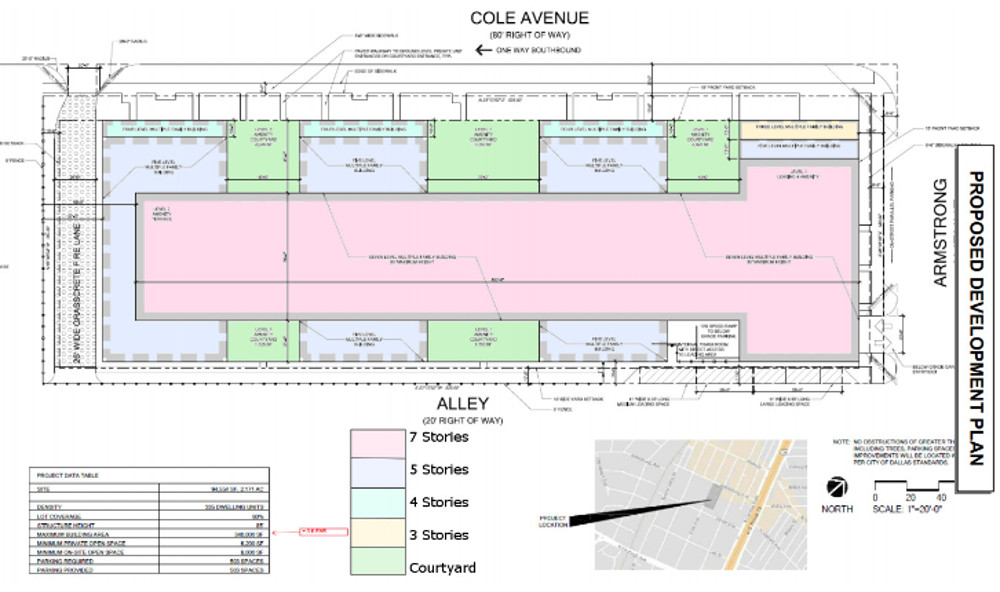 The development plan shows a T-shaped upper level and keeps dropping in height toward the street and alley. Courtesy of Alliance Residential Co.