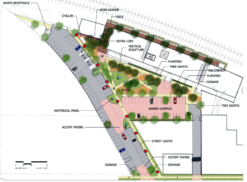 The site plan for the Continental Gin Co. Building renovation project. Courtesy: August Family Trust.