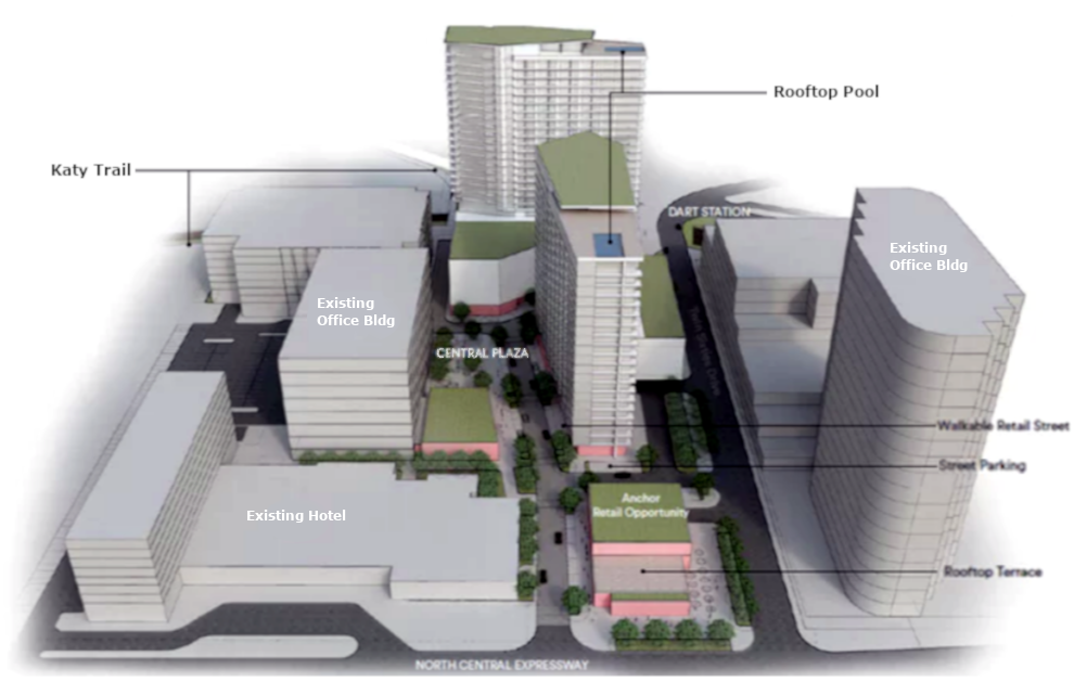 3D concept illustration of the mater plan for Crossing Dallas. Courtesy: Convexity Properties.